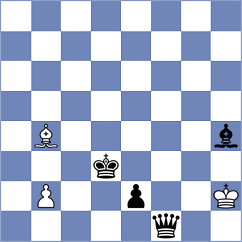 Abarca Torres - Hulka (Chess.com INT, 2020)