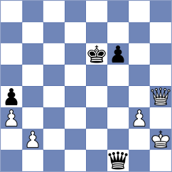 Velikanov - Dumanuly (chess.com INT, 2024)