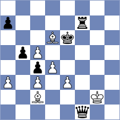 Purtseladze - Sahib (chess.com INT, 2024)