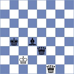 Jaskolka - Tulendinov (chess.com INT, 2024)