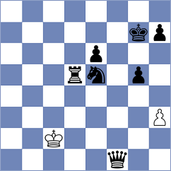 Hartasanchez Muniz - Alavi (Lichess.org INT, 2021)