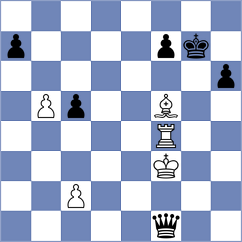 Artemenko - Deuer (chess.com INT, 2021)