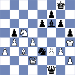 Rosh - Filgueira (chess.com INT, 2024)