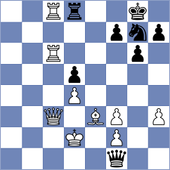 Kovalenko - Zubritskiy (Chess.com INT, 2019)