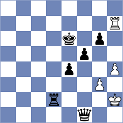 Thavisak - Hassan Almohannadi (Chess.com INT, 2020)