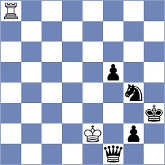 Jovic - Melaugh (chess.com INT, 2022)