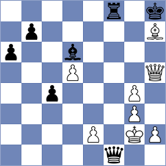 Degtiarev - Mujumdar (chess.com INT, 2021)