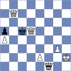 Jia - Kazarian (Chess.com INT, 2020)