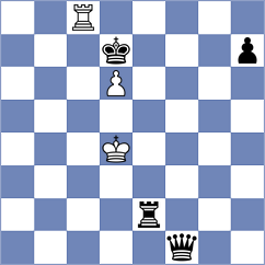 Kohler - Vega (chess.com INT, 2022)