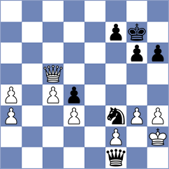 Medvedyk - Zhu (chess.com INT, 2024)