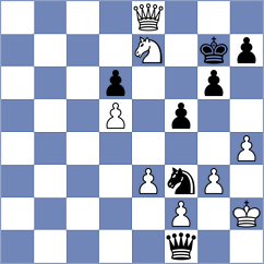 Srdanovic - Rozman (chess.com INT, 2024)