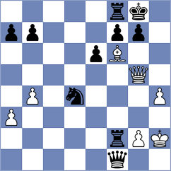 Tang - Kokoszczynski (chess.com INT, 2024)