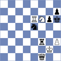 Sydykov - Khoder (chess.com INT, 2024)