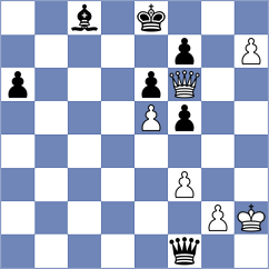 Ozates - Offermann (chess.com INT, 2024)