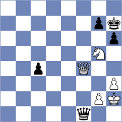 Balakrishnan - Aaron (chess.com INT, 2024)