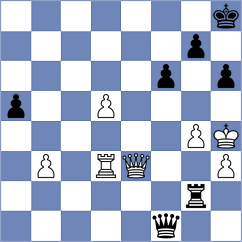 Fernandez Hernandez - Kozin (chess.com INT, 2023)