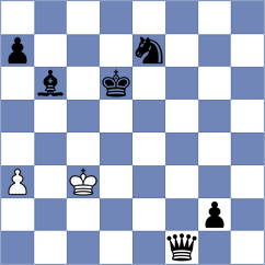 Ciobanu - Lazar (Chess.com INT, 2020)
