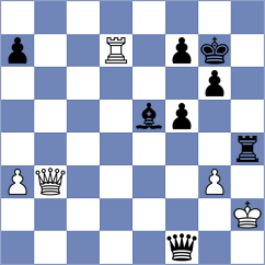 Grave - Brodsky (chess.com INT, 2024)