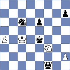 Ladan - Leitao (chess.com INT, 2022)