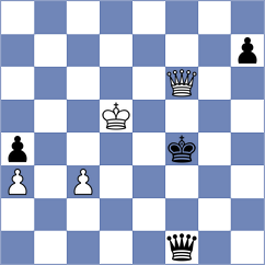 Akobian - Cervantes Landeiro (chess.com INT, 2024)
