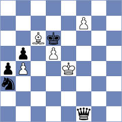 Ahmadzada - Vokarev (chess.com INT, 2022)