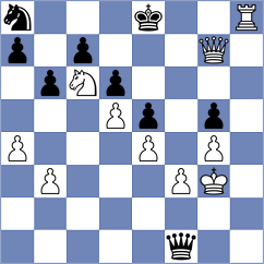 Arabidze - Buyankhishig (FIDE Online Arena INT, 2024)