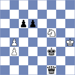 Schut - Bennett (chess.com INT, 2024)