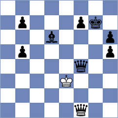 Rogov - Ibarra Jerez (chess.com INT, 2024)