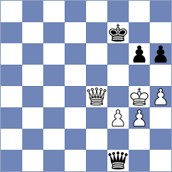 Petrova - Winkels (chess.com INT, 2022)