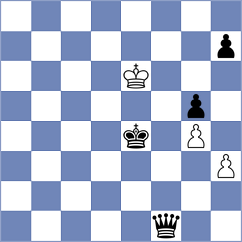 Jimenez Salas - Guzman Lozano (chess.com INT, 2024)