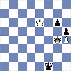 Murawski - Korchmar (chess.com INT, 2024)