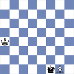 Eskina - Bashirli (FIDE Online Arena INT, 2024)