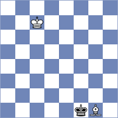 Aliyev - Reprintsev (chess.com INT, 2024)