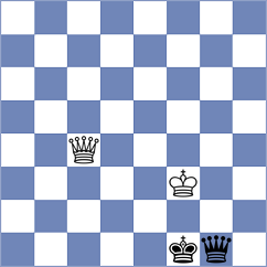Kahlert - Ciuffoletti (chess.com INT, 2022)
