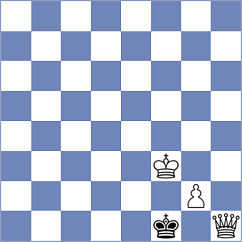 Czerwonski - Limberg (Playchess.com INT, 2005)