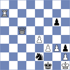 Schut - Diaz Rosas (Chess.com INT, 2018)