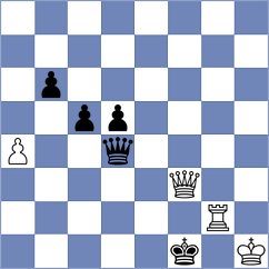 Siemianowski - Kuever (Playchess.com INT, 2020)