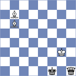 Khodko - Deveci (chess.com INT, 2024)