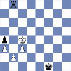 Sahil - Purtseladze (Chess.com INT, 2020)