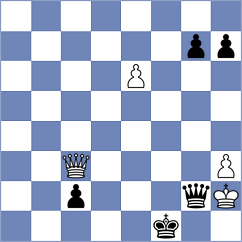 Petukhov - Kocharin (chess.com INT, 2024)