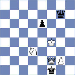 Ashraf - Gandhi (chess.com INT, 2024)