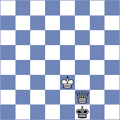 Southcott-Moyers - Ivashentseva (chess.com INT, 2024)