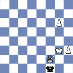 Martin Barcelo - Melikyan (chess.com INT, 2023)