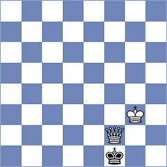 Giugiuc - Dumitrascu (Chess.com INT, 2020)