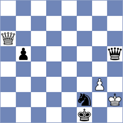 Sai - Rasulov (Chess.com INT, 2021)