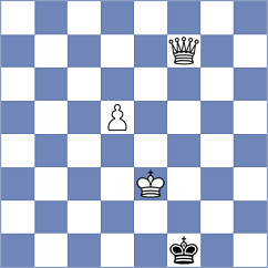 Kavutskiy - Sahib (chess.com INT, 2024)