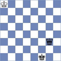 Stribuk - Nadanian (chess.com INT, 2024)