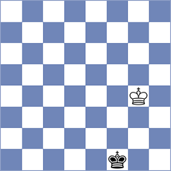 Tsotsonava - Dushyant (chess.com INT, 2024)