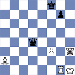 Mizzi - Buchenau (chess.com INT, 2024)