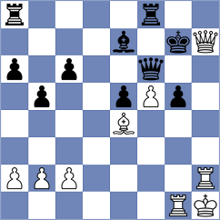 Mrudul - Blokhin (chess.com INT, 2024)